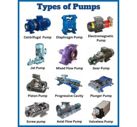 SHIP'S ENGINE ROOM EQUIPMENT'S