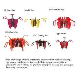 OILFIELD  EQUIPMENT’S