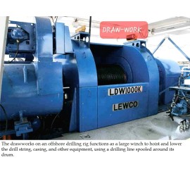 OILFIELD  EQUIPMENT’S