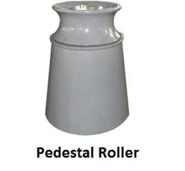 SHIIP'S DECK MACHINERY