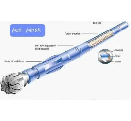 OILFIELD  EQUIPMENT’S