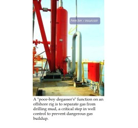 OILFIELD  EQUIPMENT’S