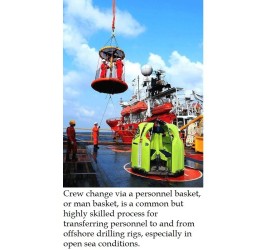 OILFIELD  EQUIPMENT’S