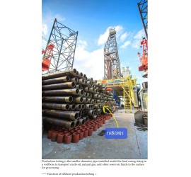 OILFIELD  EQUIPMENT’S