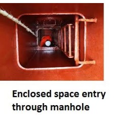 SHIIP'S DECK MACHINERY