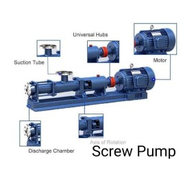 SHIP'S ENGINE ROOM EQUIPMENT'S